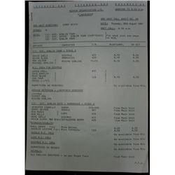 Labyrinth (1986) - Call Sheet Aug. 29th 1985