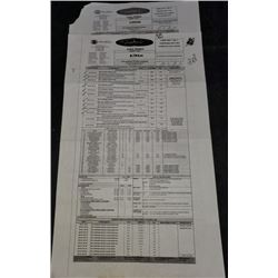 "Astronauts Wives Club" 2015 Call Sheet Starring: Joanna Garcia Swisher, Yvonne Strahovski, Dominiqu