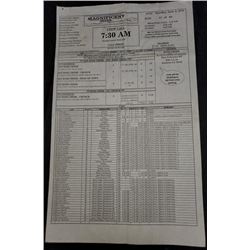 "The Magnificent Seven" 2016 Call Sheet Starring: Chisholm, J.R. Shelton, Haley Bennett, Byung Hun L