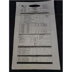 "Astronauts Wives Club" 2015 Call sheet Joanna Garcia Swisher, Yvonne Strahovski,  October 24th