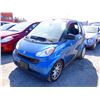 Image 1 : 2008 Smart Fortwo