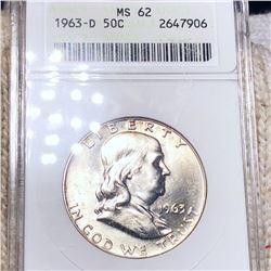 1963-D Franklin Half Dollar ANACS - MS62