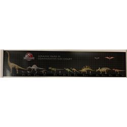 Jurassic Park III (Dino Poster) 29 13/16 x 39 9/16 in.