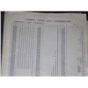 Image 2 : Lot of Parameter items for Fanuc Robocut
