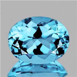 NATURAL SKY BLUE TOPAZ [FLAWLESS-VVS]