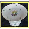 Image 1 : HEREND PORCELAIN HANDPAINTED COMPOTE CENTERPI #999195