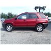 Image 8 : E4 --  2008 KIA SPORTAGE EX , Red , 122003  KM's