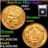 Image 1 : ***Auction Highlight*** 1887 Three Dollar Gold .$3 Graded Select Unc By USCG (fc)