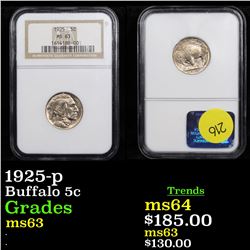 NGC 1925-p Buffalo Nickel 5c Graded ms63 By NGC