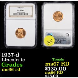 NGC 1947-s Lincoln Cent 1c Graded ms67 rd By NGC
