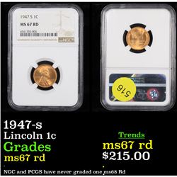 1937-d Lincoln Cent 1c Graded ms66 rd By NGC