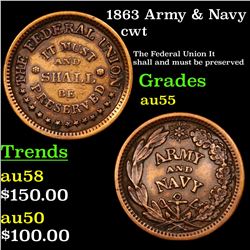 1863 Army & Navy Civil War Token 1c Grades Choice AU