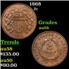 Image 1 : 1868 Two Cent Piece 2c Grades Choice AU