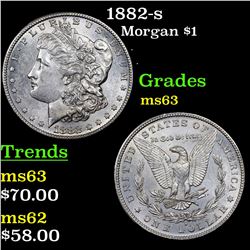 1882-s Morgan Dollar $1 Grades Select Unc