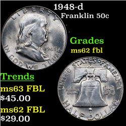 1948-d Franklin Half Dollar 50c Grades Select Unc FBL