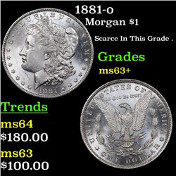 1881-o Morgan Dollar $1 Grades Select+ Unc