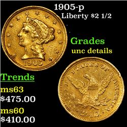 1905-p Gold Liberty Quarter Eagle $2 1/2 Grades Unc Details