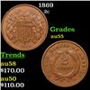 Image 1 : 1869 Two Cent Piece 2c Grades Choice AU