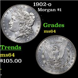 1902-o Morgan Dollar $1 Grades Choice Unc