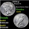 Image 1 : 1934-p Peace Dollar $1 Grades Choice Unc