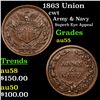 Image 1 : 1863 Union Civil War Token 1c Grades Choice AU