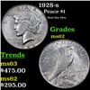 Image 1 : 1928-s Peace Dollar $1 Grades Select Unc