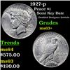 Image 1 : 1927-p Peace Dollar $1 Grades Select+ Unc