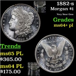 1882-s Morgan Dollar $1 Grades Choice Unc+ PL