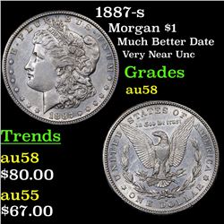 1887-s Morgan Dollar $1 Grades Choice AU/BU Slider