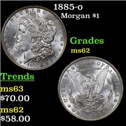 1885-o Morgan Dollar $1 Grades Select Unc