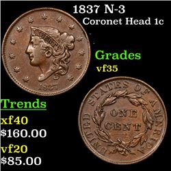 1837 N-3 Coronet Head Large Cent 1c Grades vf++
