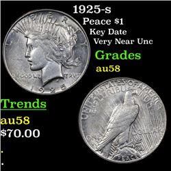 1925-s Peace Dollar $1 Grades Choice AU/BU Slider