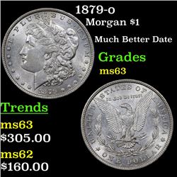 1879-o Morgan Dollar $1 Grades Select Unc