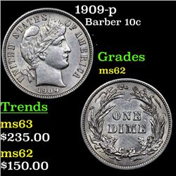 1909-p Barber Dime 10c Grades Select Unc