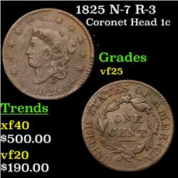 1825 N-7 R-3 Coronet Head Large Cent 1c Grades vf+