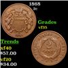 Image 1 : 1868 Two Cent Piece 2c Grades vf++