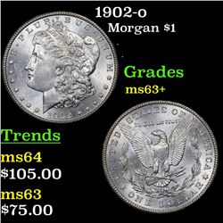 1902-o Morgan Dollar $1 Grades Select+ Unc