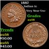 Image 1 : 1887 Indian Cent 1c Grades Choice AU/BU Slider