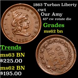 1863 Turban Liberty Civil War Token 1c Grades Select Unc BN