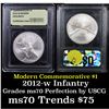 Image 1 : 2012-w INFANTRY Modern Commem Dollar $1 Graded ms70 Perfection by USCG