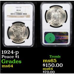 NGC 1924-p Peace Dollar $1 Graded ms64 By NGC