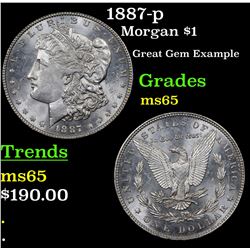 1887-p Morgan Dollar $1 Grades GEM Unc