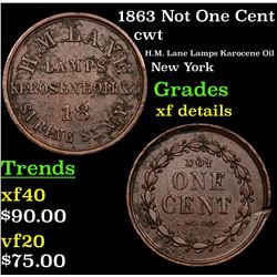 1863 Not One Cent Civil War Token 1c Grades xf details