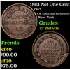 Image 1 : 1863 Not One Cent Civil War Token 1c Grades xf details