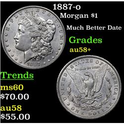 1887-o Morgan Dollar $1 Grades Choice AU/BU Slider+