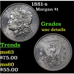 1881-s Morgan Dollar $1 Grades Unc Details