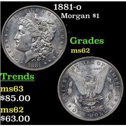 1881-o Morgan Dollar $1 Grades Select Unc