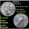 Image 1 : 1934-p Peace Dollar $1 Grades Unc Details