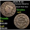 Image 1 : 1828 N-10 Coronet Head Large Cent 1c Grades vg+