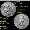 Image 1 : 1934-p Peace Dollar $1 Grades Select+ Unc